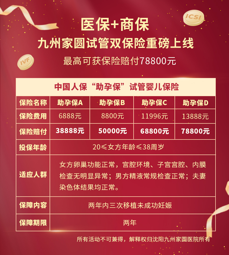 医保+商保表格.jpg